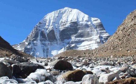 Airborne to Eternity: Kailash Mansarovar Yatra by Helicopter