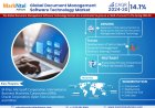 Document Management Software Technology Market Poised for Strong 14.1% CAGR Through 2030 | Size & Opportunity Insights