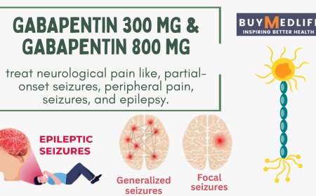 Gabapentin 300 mg & 800 mg: Which Dose Works Best for Neuropathy?