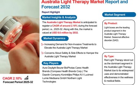 Australia Light Therapy Industry Overview Market to Witness Huge Growth by 2032